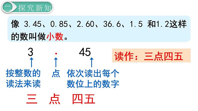 义务教育人教版三年级数学下册第7单元第1课时 认识小数第6页