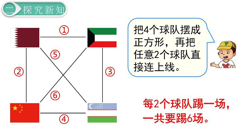 义务教育人教版三年级数学下册第8单元第3课时 搭配（3）第4页