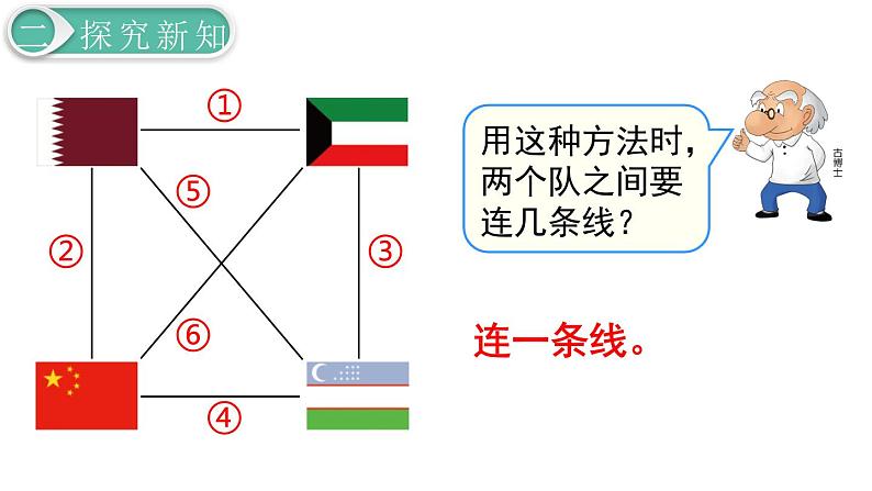 义务教育人教版三年级数学下册第8单元第3课时 搭配（3）第5页