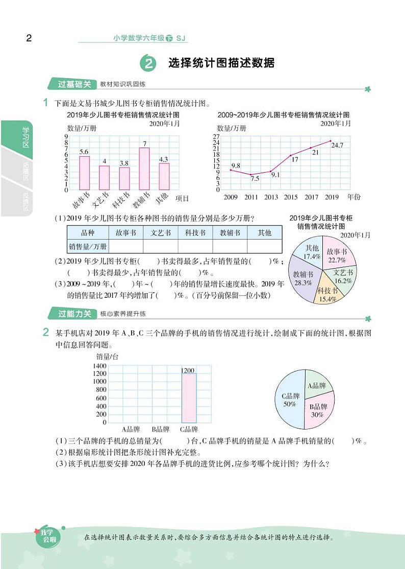 2021春苏教版六年级下册数学试题 第1单元 扇形统计图 同步练习02