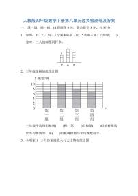 小学数学人教版四年级下册8 平均数与条形统计图综合与测试课时练习