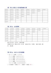 苏教版一年级下学期数学知识点（含答案）