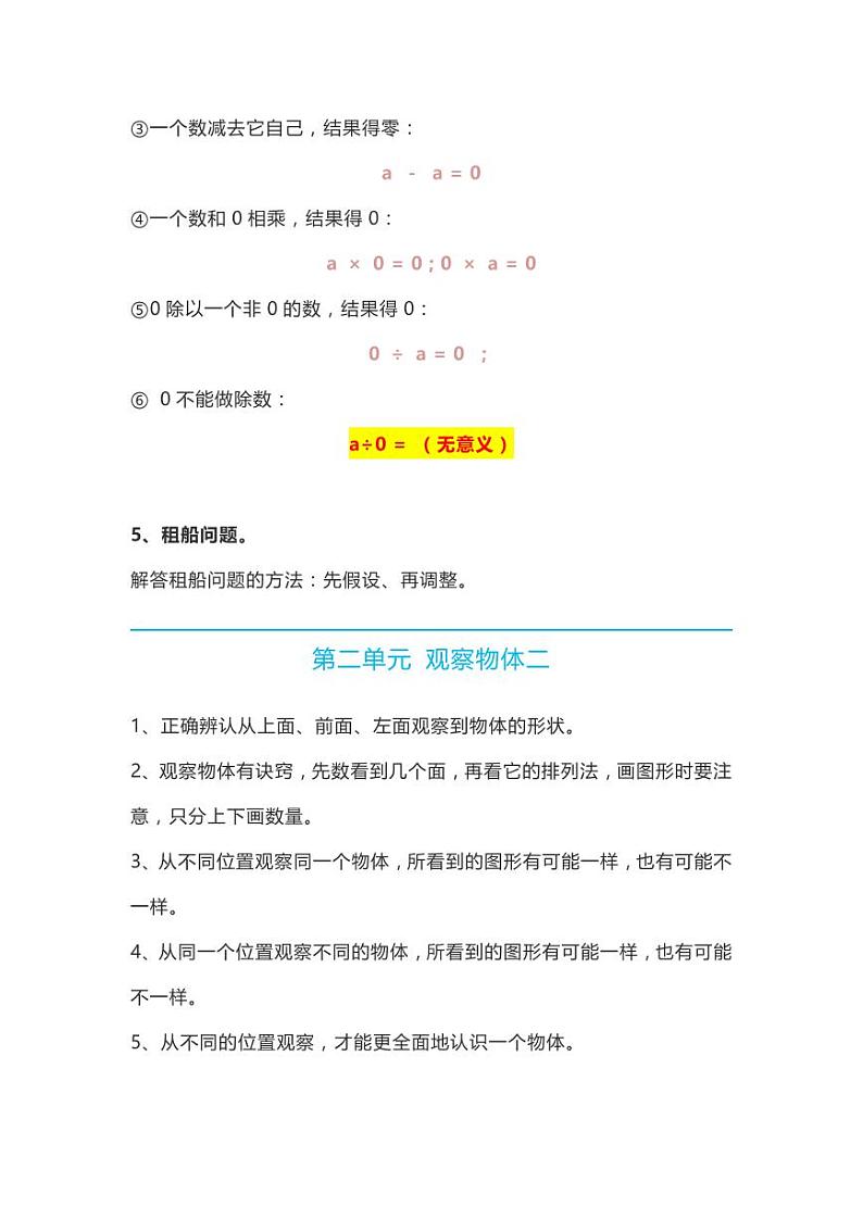 人教四年级数学下全册名校精编知识点归纳03