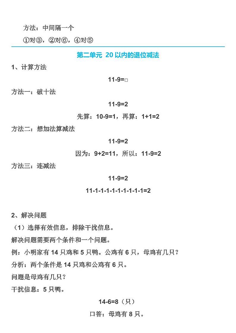 人教一年级数学下全册名校精编知识点归纳02