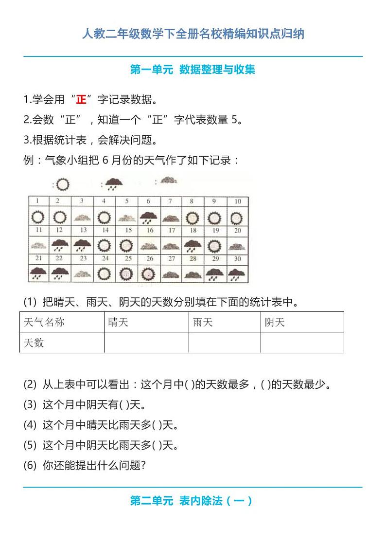 人教二年级数学下全册名校精编知识点归纳01