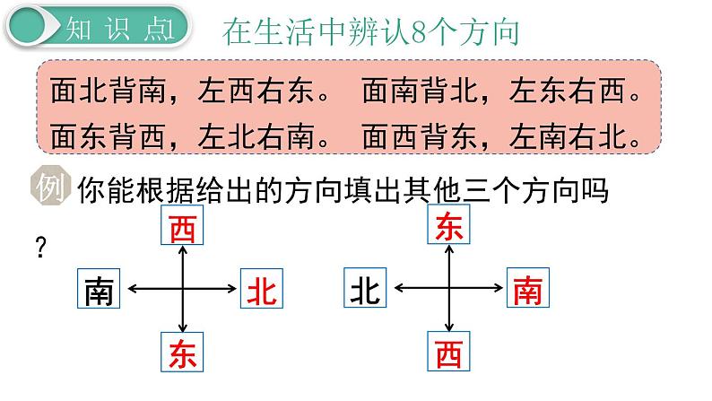 义务教育人教版三年级数学下册第9单元第4课时 图形与几何（1） 课件04