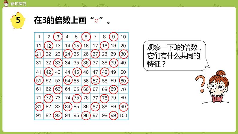 苏教版五年级数学下册 第三单元第3课时 3的倍数特征（PPT课件）04