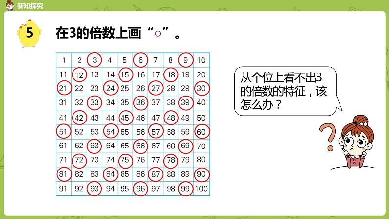 苏教版五年级数学下册 第三单元第3课时 3的倍数特征（PPT课件）05