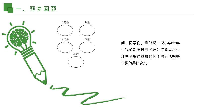 人教版小学六年级数学下-6.1 总复习数与代数PPT第4页