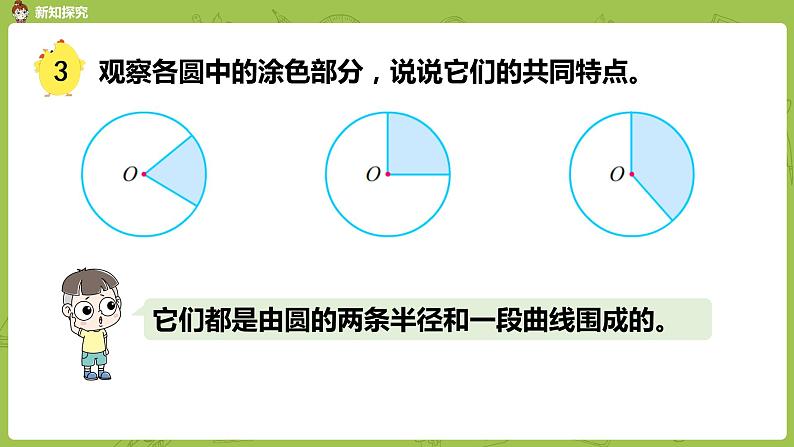 苏教版五年级数学下册 第六单元第3课时  认识扇形 (2)（PPT课件）第4页