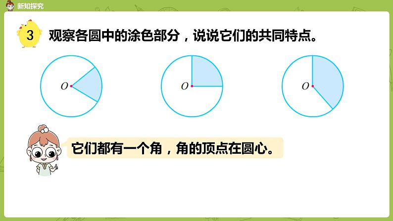 苏教版五年级数学下册 第六单元第3课时  认识扇形 (2)（PPT课件）第5页