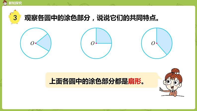 苏教版五年级数学下册 第六单元第3课时  认识扇形 (2)（PPT课件）第6页