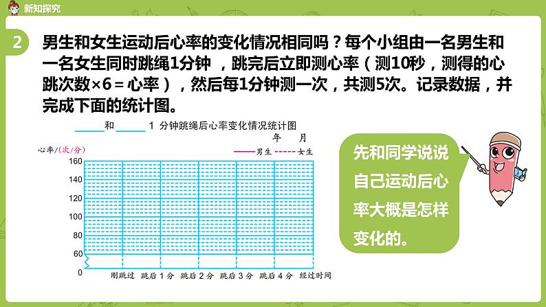 苏教版五年级数学下册 第八单元第4课时  整理与复习 统计天地（PPT课件）06