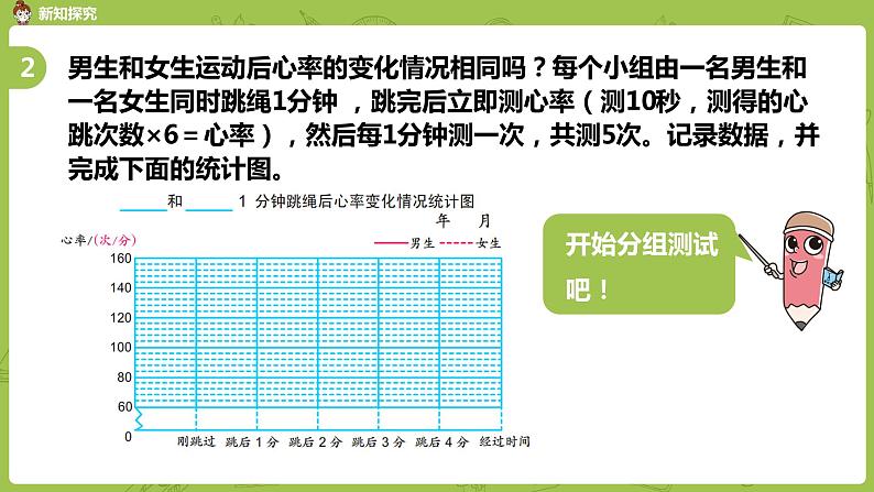 苏教版五年级数学下册 第八单元第4课时  整理与复习 统计天地（PPT课件）07