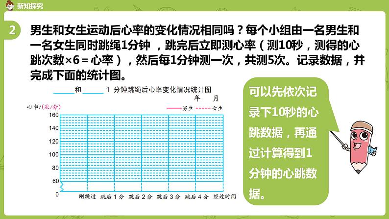 苏教版五年级数学下册 第八单元第4课时  整理与复习 统计天地（PPT课件）08