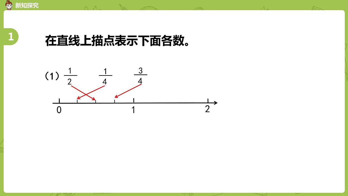 苏教版五年级数学下册 第四单元第4课时 分数的意义练习课（PPT课件）第7页