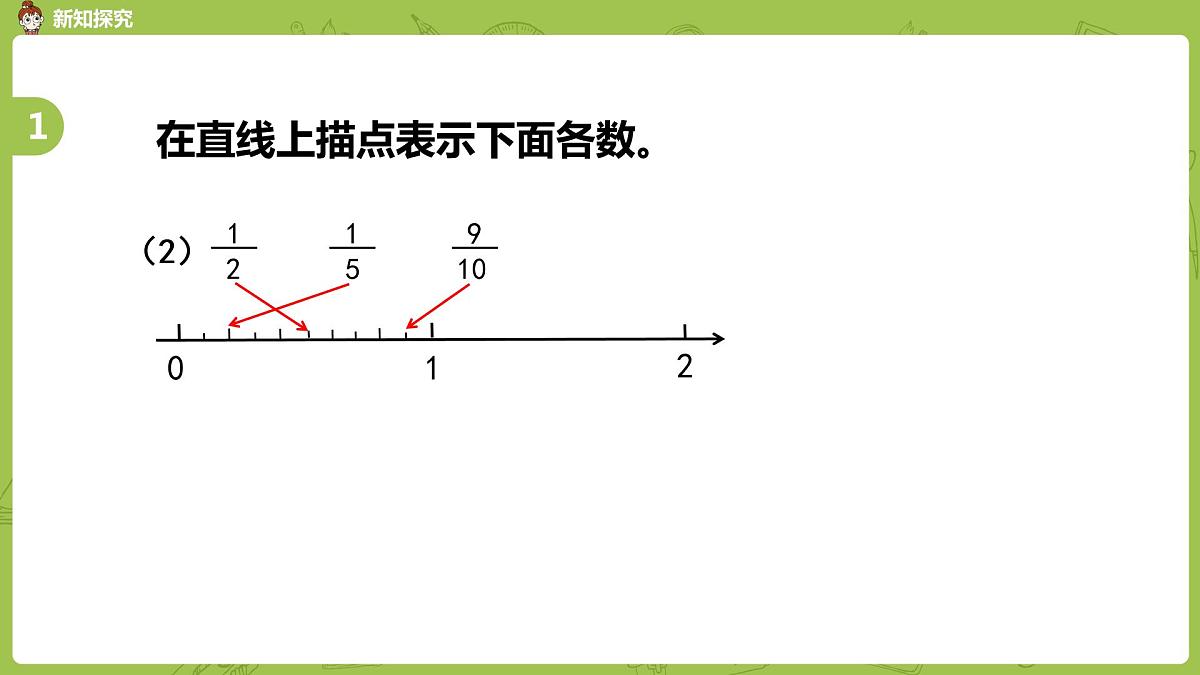 苏教版五年级数学下册 第四单元第4课时 分数的意义练习课（PPT课件）第8页