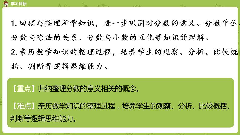 苏教版五年级数学下册 第四单元第14课时 整理与练习（1）（PPT课件）第2页