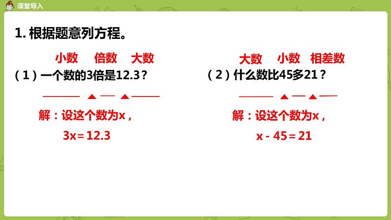 苏教版五年级数学下册 第一单元 简易方程练习（2）（PPT课件）第3页