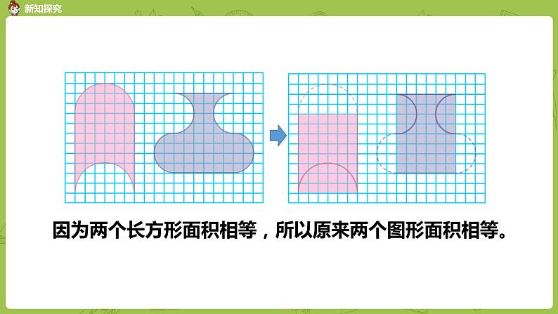 苏教版五年级数学下册 第七单元第1课时  用转化的策略解决问题（1）（PPT课件）08