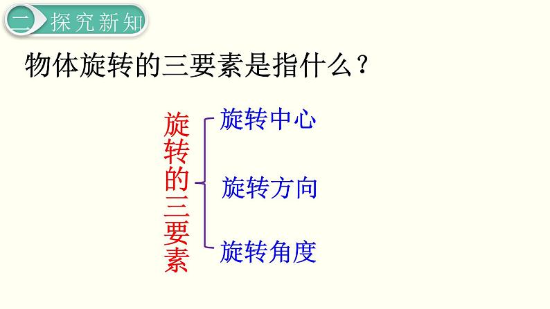 义务教育人教版五年级数学下册 第5单元  图形的运动（三）   第1课时  旋转（1）第7页