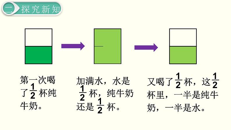 义务教育人教版五年级数学下册 第6单元  分数的加法和减法   第5课时  解决问题06