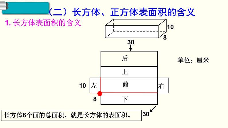 义务教育人教版五年级数学下册 第9单元  总复习  第3课时  图形与几何（1） 课件04