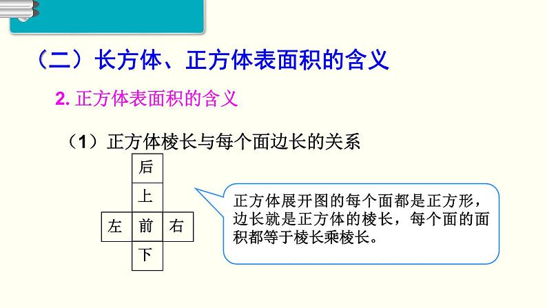 义务教育人教版五年级数学下册 第9单元  总复习  第3课时  图形与几何（1） 课件05