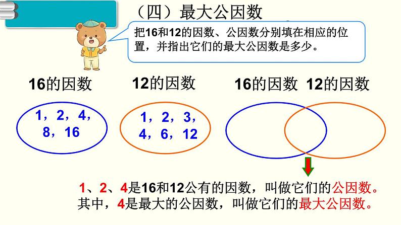 义务教育人教版五年级数学下册 第9单元  总复习  第1课时  数与代数（1） 课件06