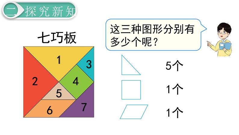 义务教育人教版数学一年级下册第1单元  认识图形（二）第3课时 拼一拼（2）第3页