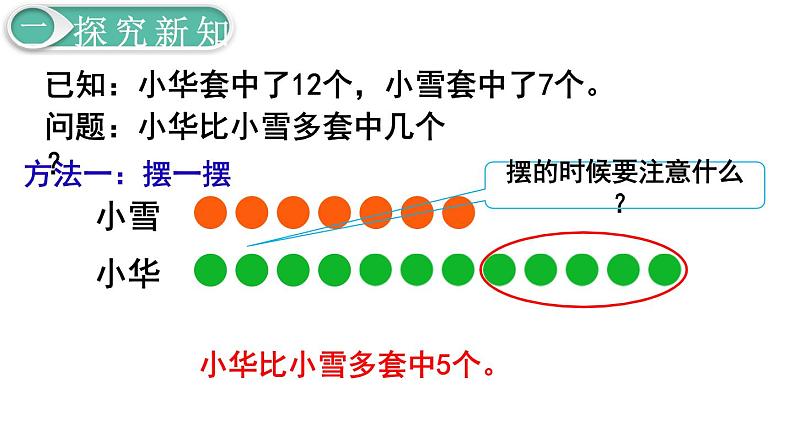 义务教育人教版一年级数学下册第2单元  20以内的退位减法第9课时  解决问题（2）05