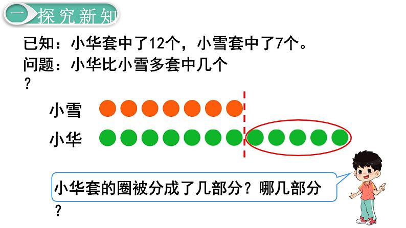 义务教育人教版一年级数学下册第2单元  20以内的退位减法第9课时  解决问题（2）06