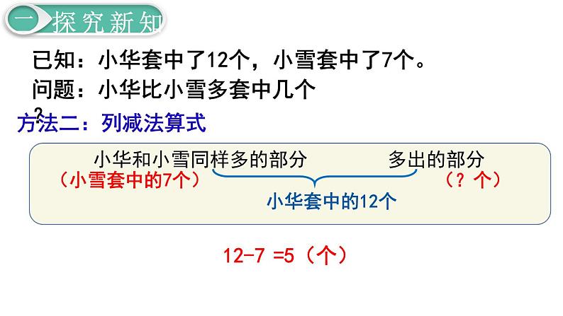 义务教育人教版一年级数学下册第2单元  20以内的退位减法第9课时  解决问题（2）08