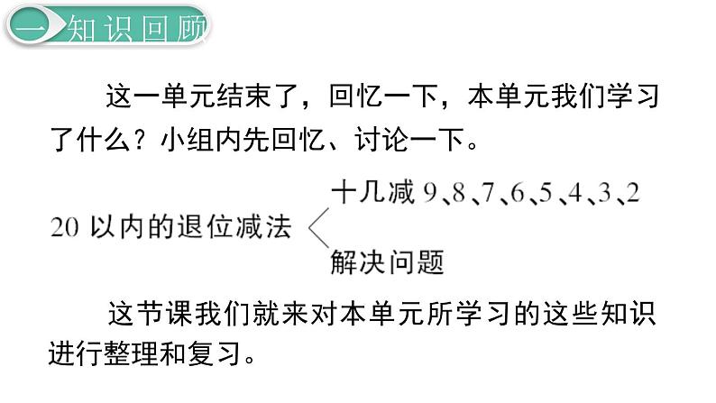 义务教育人教版一年级数学下册第2单元  20以内的退位减法第10课时  练习课第2页