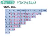 义务教育人教版一年级数学下册第2单元  20以内的退位减法第10课时  练习课