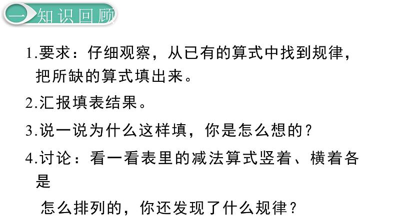 义务教育人教版一年级数学下册第2单元  20以内的退位减法第10课时  练习课第4页