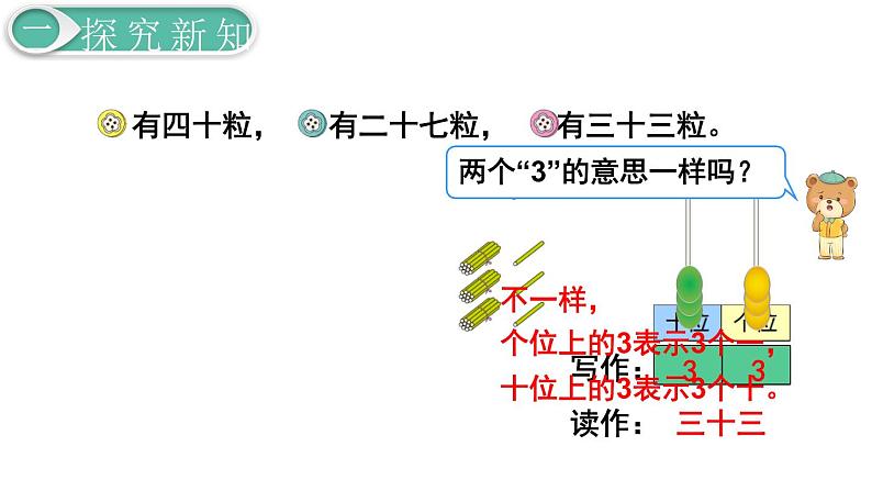 义务教育人教版一年级数学下册第4单元  100以内数的认识第3课时  读数、写数 课件08