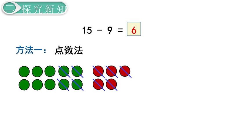 义务教育人教版一年级数学下册第2单元  20以内的退位减法第1课时  十几减9第8页