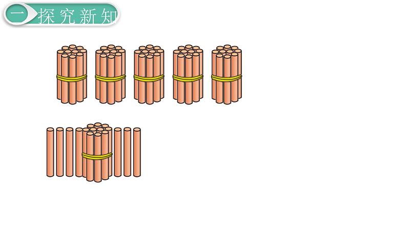 义务教育人教版一年级数学下册第4单元  100以内数的认识第1课时  数 数第7页