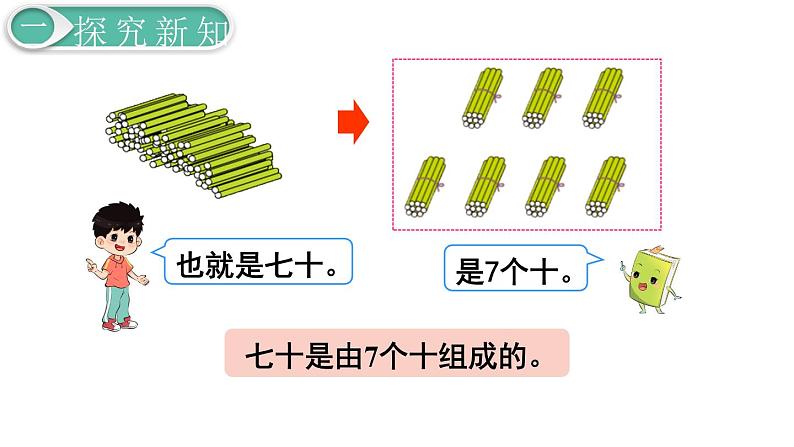 义务教育人教版一年级数学下册第4单元  100以内数的认识第2课时  数的组成第4页