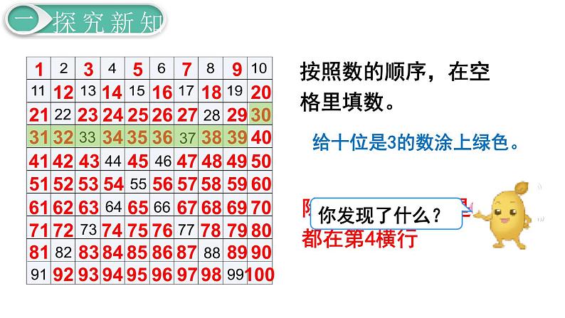 义务教育人教版一年级数学下册第4单元  100以内数的认识第5课时  数的顺序第3页