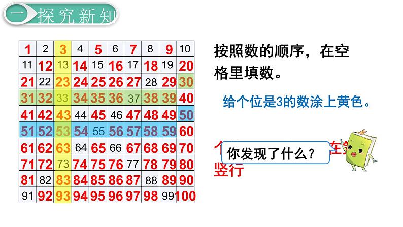 义务教育人教版一年级数学下册第4单元  100以内数的认识第5课时  数的顺序第6页