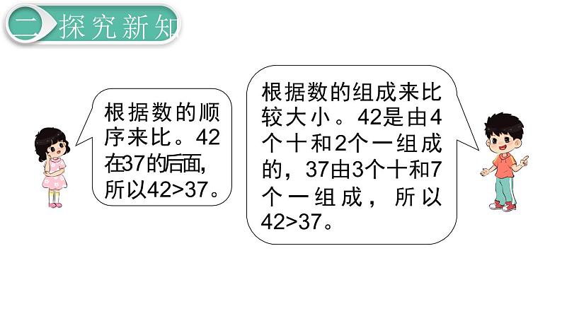 义务教育人教版一年级数学下册第4单元  100以内数的认识第6课时  比较大小 课件04