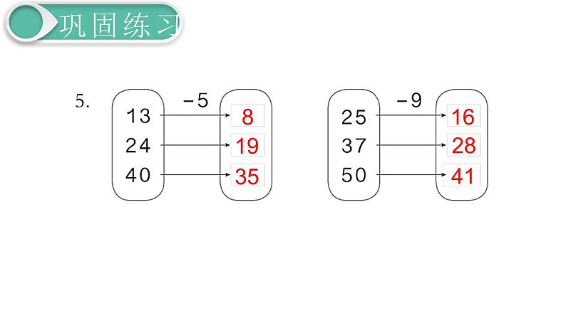 义务教育人教版一年级数学下册第6单元  100以内的加法和减法（一）义务教育人教版一年级下册第11课时  练习课第5页