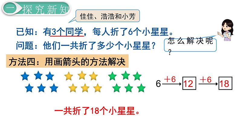 义务教育人教版一年级数学下册第6单元  100以内的加法和减法（一）义务教育人教版一年级下册第12课时  解决问题（1）07