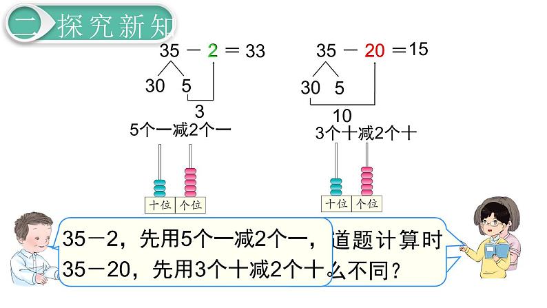 义务教育人教版一年级数学下册第6单元  100以内的加法和减法（一）义务教育人教版一年级下册第6课时  两位数减一位数、整十数（1） 课件04