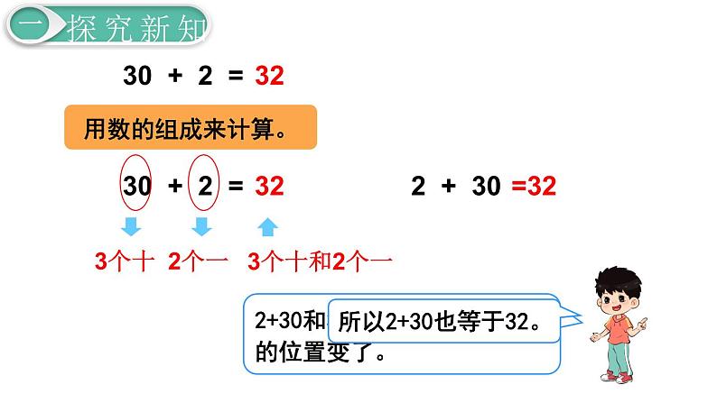 义务教育人教版一年级数学下册第4单元  100以内数的认识第9课时  整十数加一位数及相应的减法 课件08