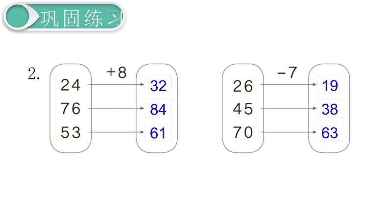 义务教育人教版一年级数学下册第6单元  100以内的加法和减法（一）义务教育人教版一年级下册第14课时  练习课03