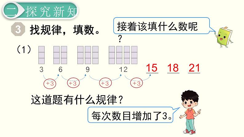 义务教育人教版一年级数学下册第7单元  找规律 义务教育人教版一年级下册第2课时 找规律（2） 课件03