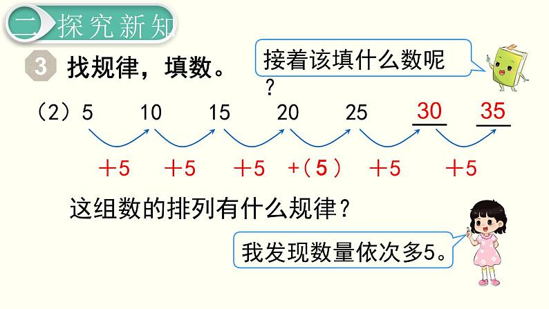 义务教育人教版一年级数学下册第7单元  找规律 义务教育人教版一年级下册第2课时 找规律（2） 课件05